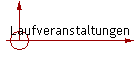 Laufveranstaltungen
